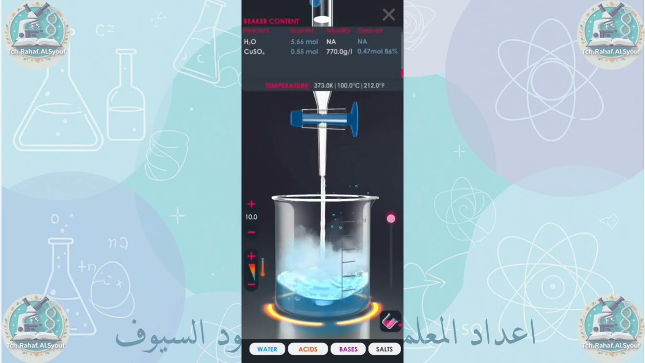 الفضل بالتبلور - الصف السادس