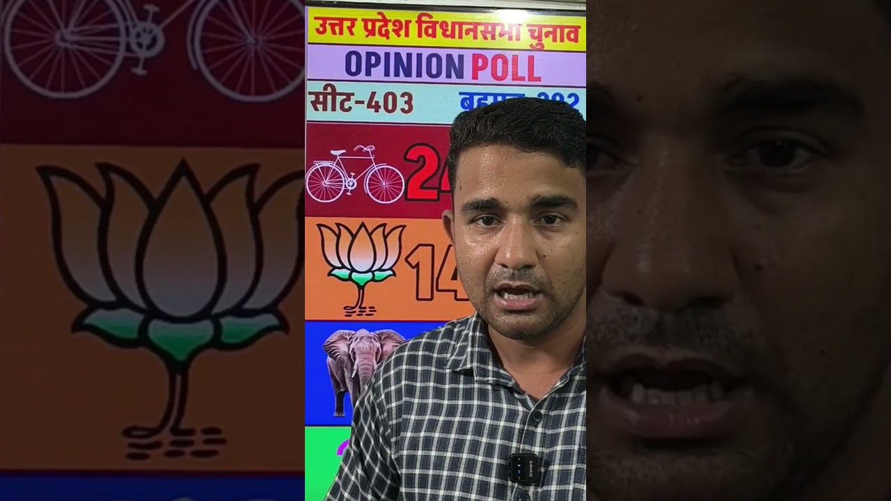 Up Election 2027 latest opinion Poll | SP Vs BJP | Akhilesh vs Yogi