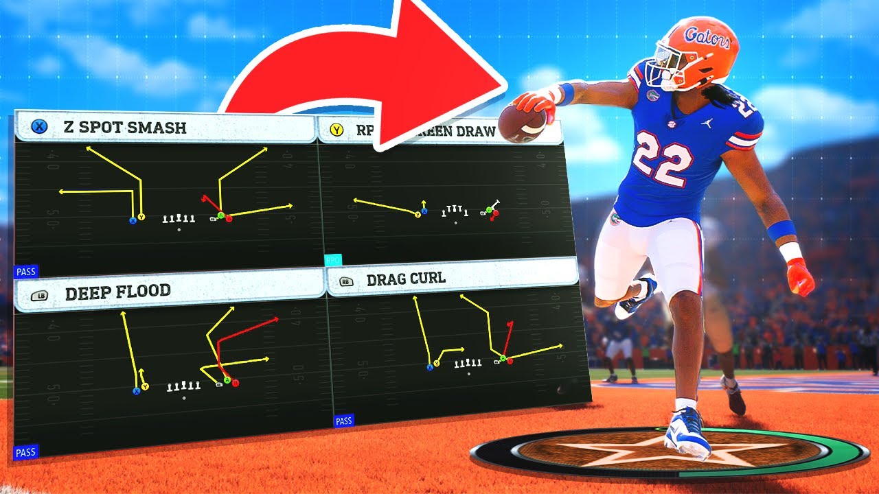 College Football 26: 10 мощных приемов, которые вам НУЖНО использовать