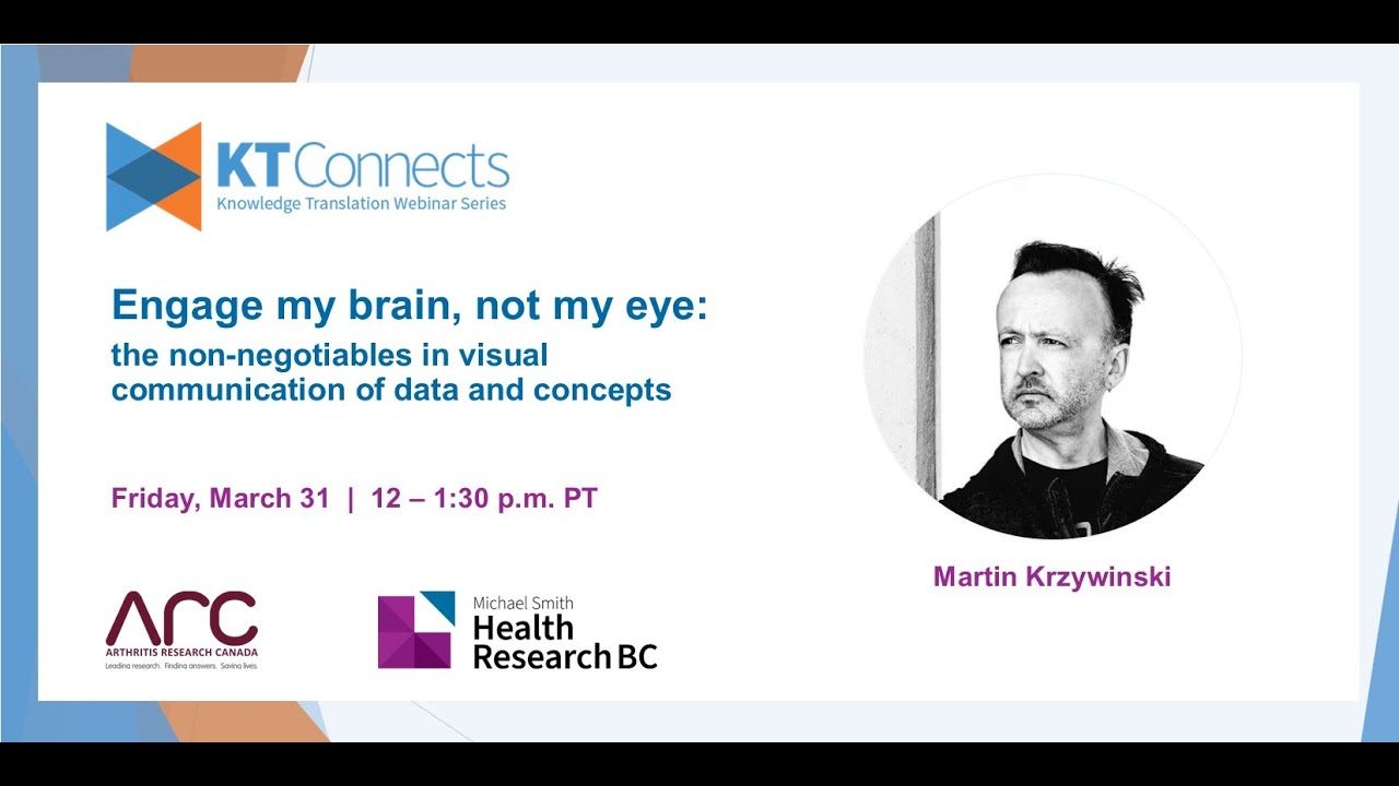 KT Connects  |  Engage my brain, not my eye: the non-negotiables in visual communication