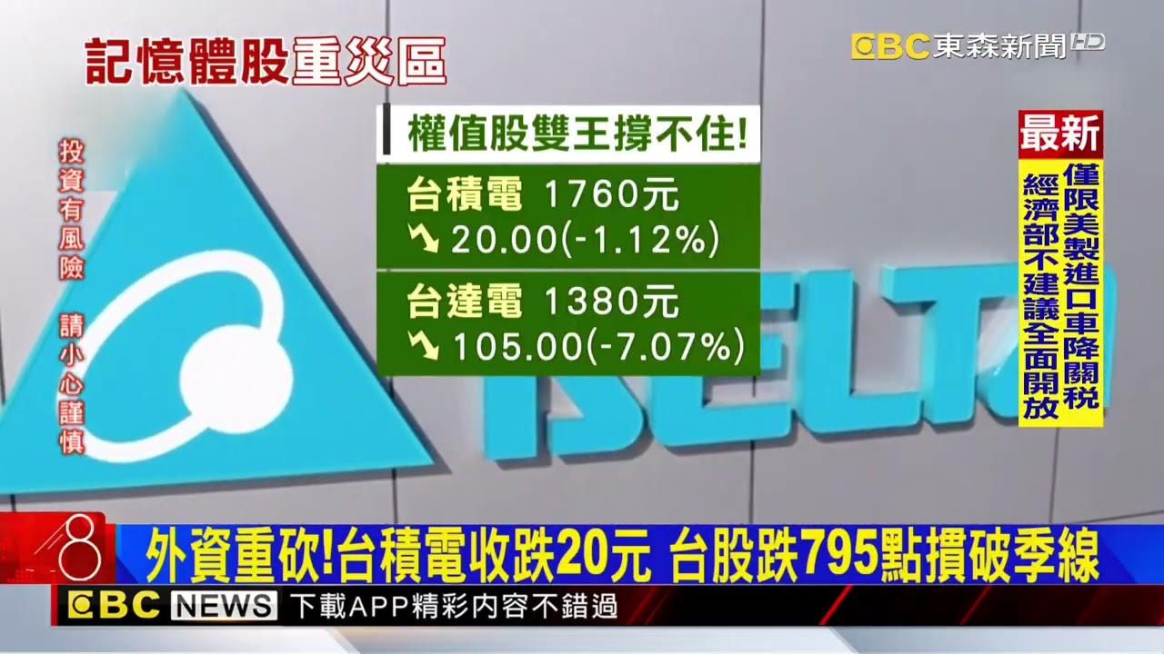台股失守3萬2 「多頭總司令」張錫：破季線好買點 @newsebc