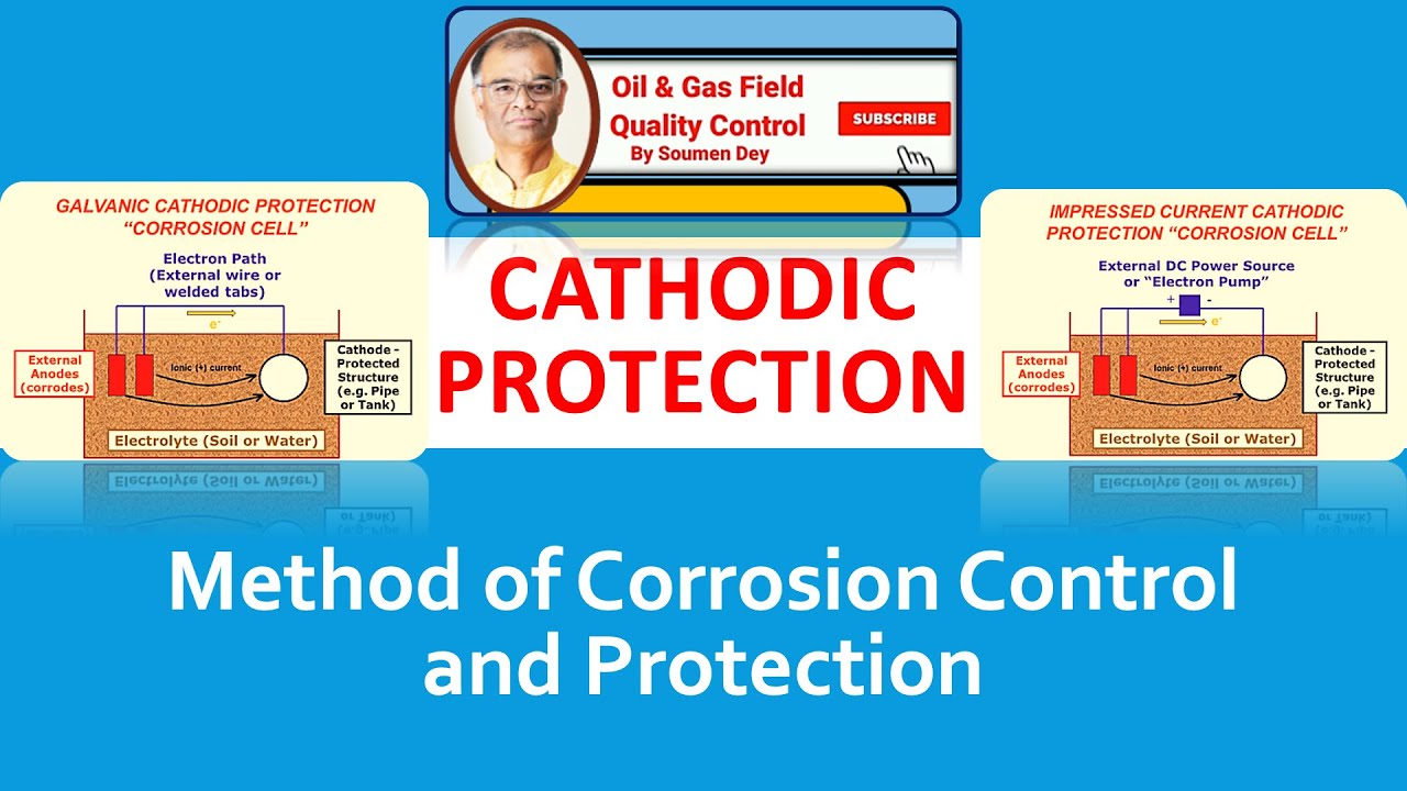 Cathodic Protection For Pipelines || Method Of corrosion Control And Protection