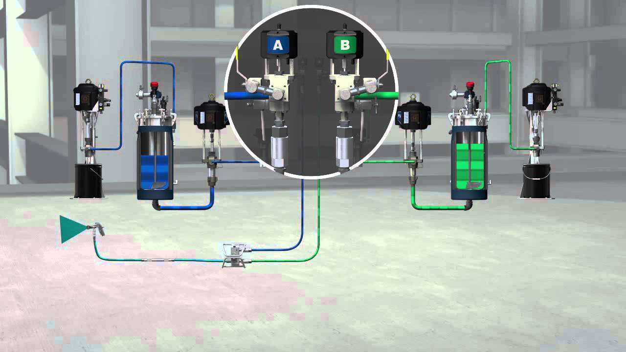 Graco XM PFP Fluid Flow Theory