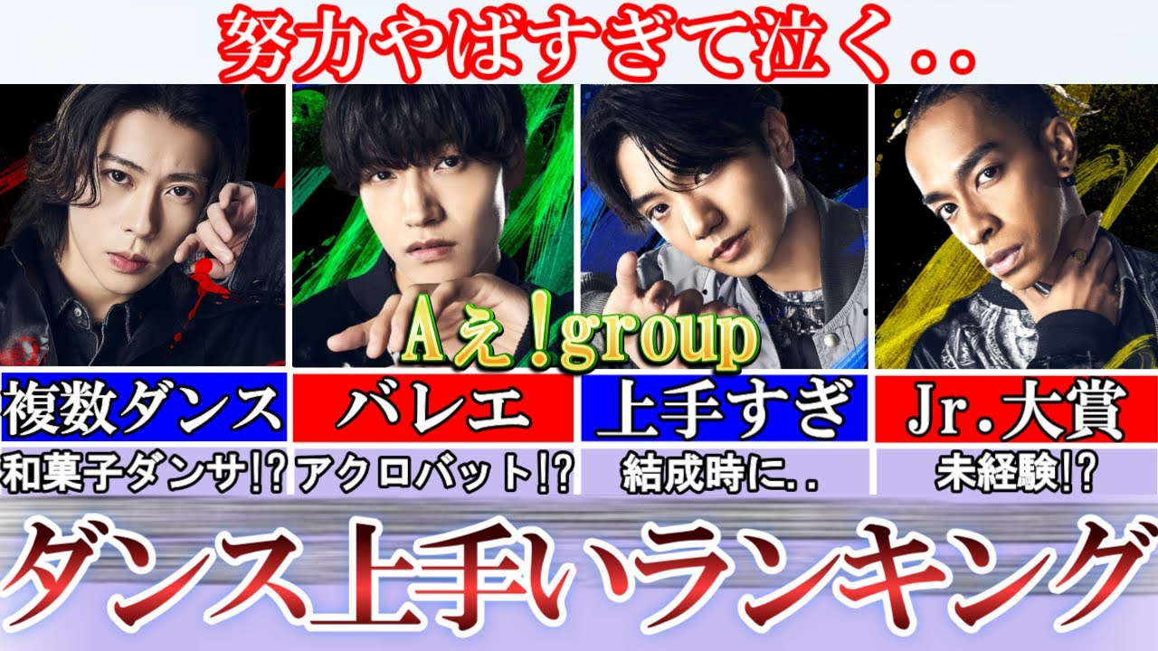全員努力家..Aぇ!groupダンス上手いランキングが泣ける