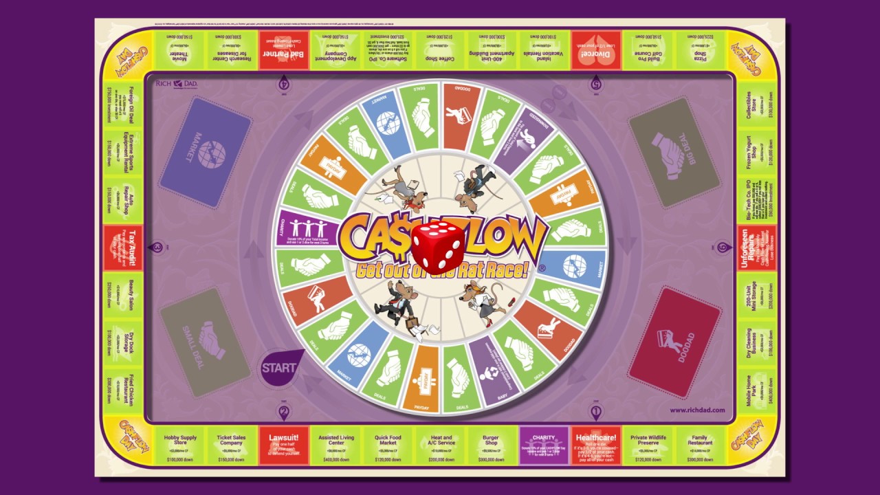 CASHFLOW GAME INSTRUCTIONS: GAME SET UP - Robert Kiyosaki