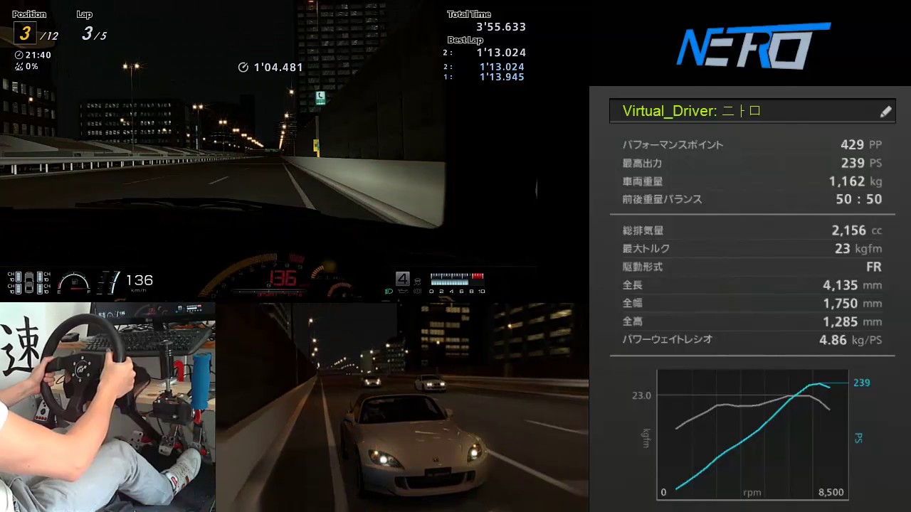 GT6 : Cockpit camera - S2000 Special stage route 5