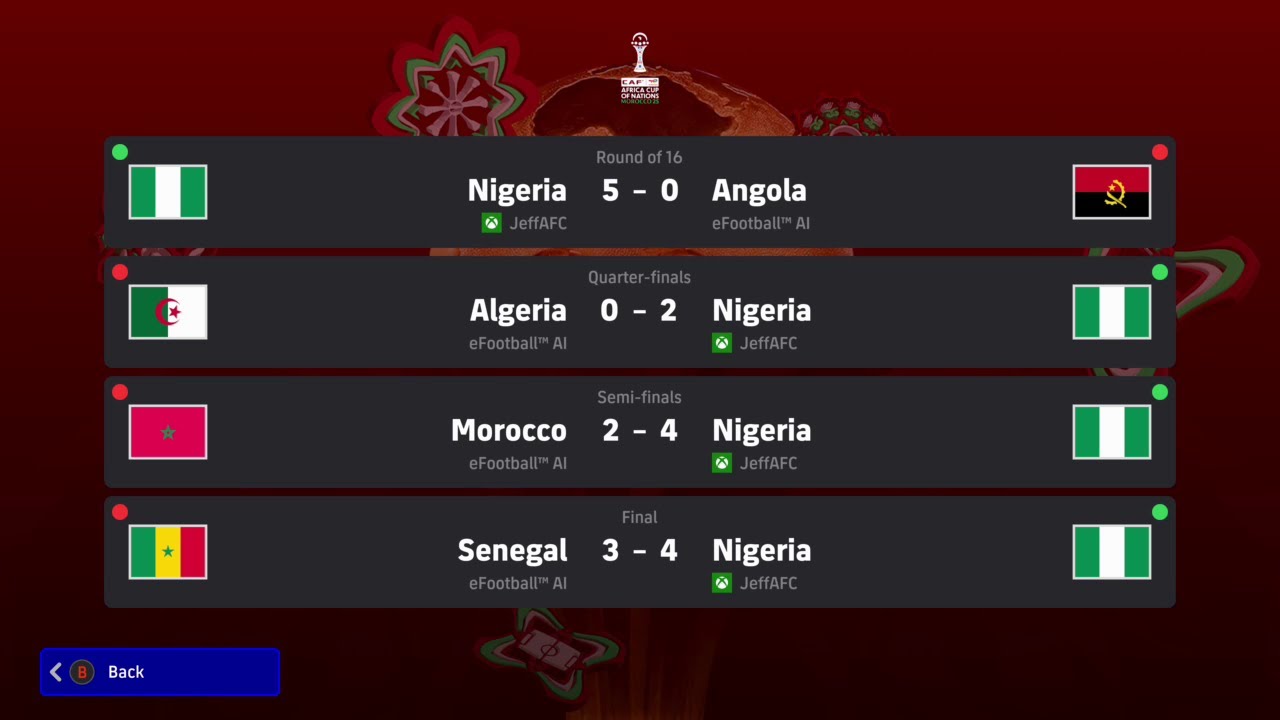 Road to AFCON Final in eFootball