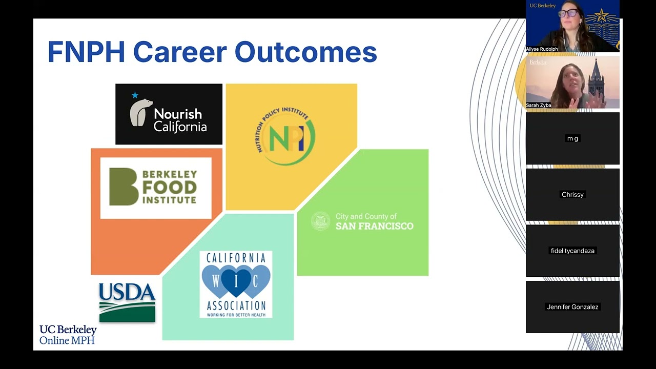 UC Berkeley Online MPH Program: Food Nutrition and Population Health Concentration