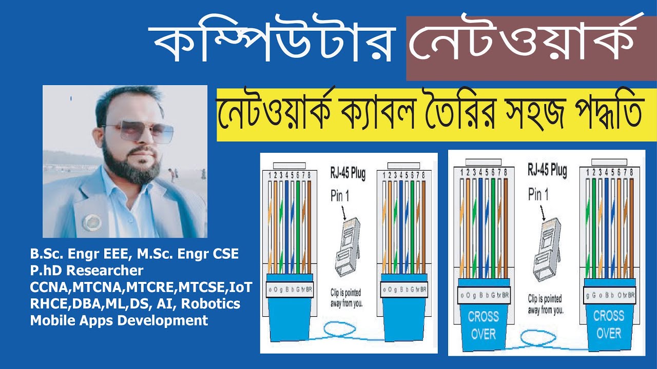 নেটওয়ার্ক ক্যাবল তৈরির সহজ প্রক্রিয়া-How to make a Network cable using RJ45 connector