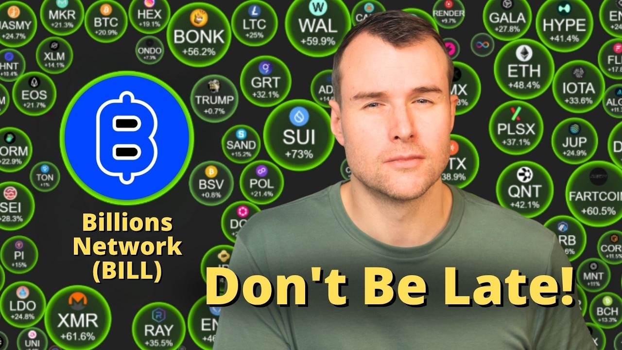 ☢ 242.5% Manipulation for Billions Network!  - Bill Crypto Analysis