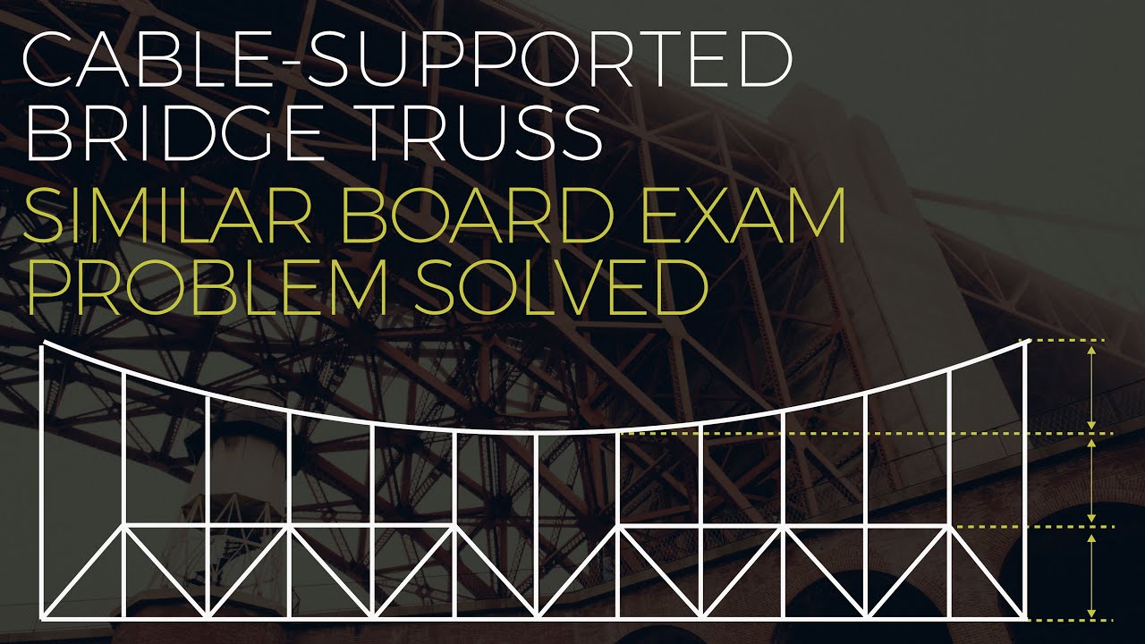 Solved Problem on Cable-Supported Bridge Truss Similar to Past CE Board Exam