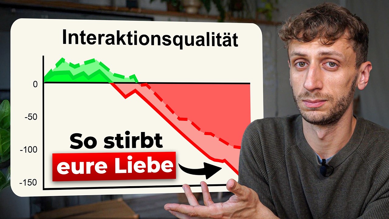 Diese Forschungsdaten zeigen, warum deine Beziehung scheitern wird