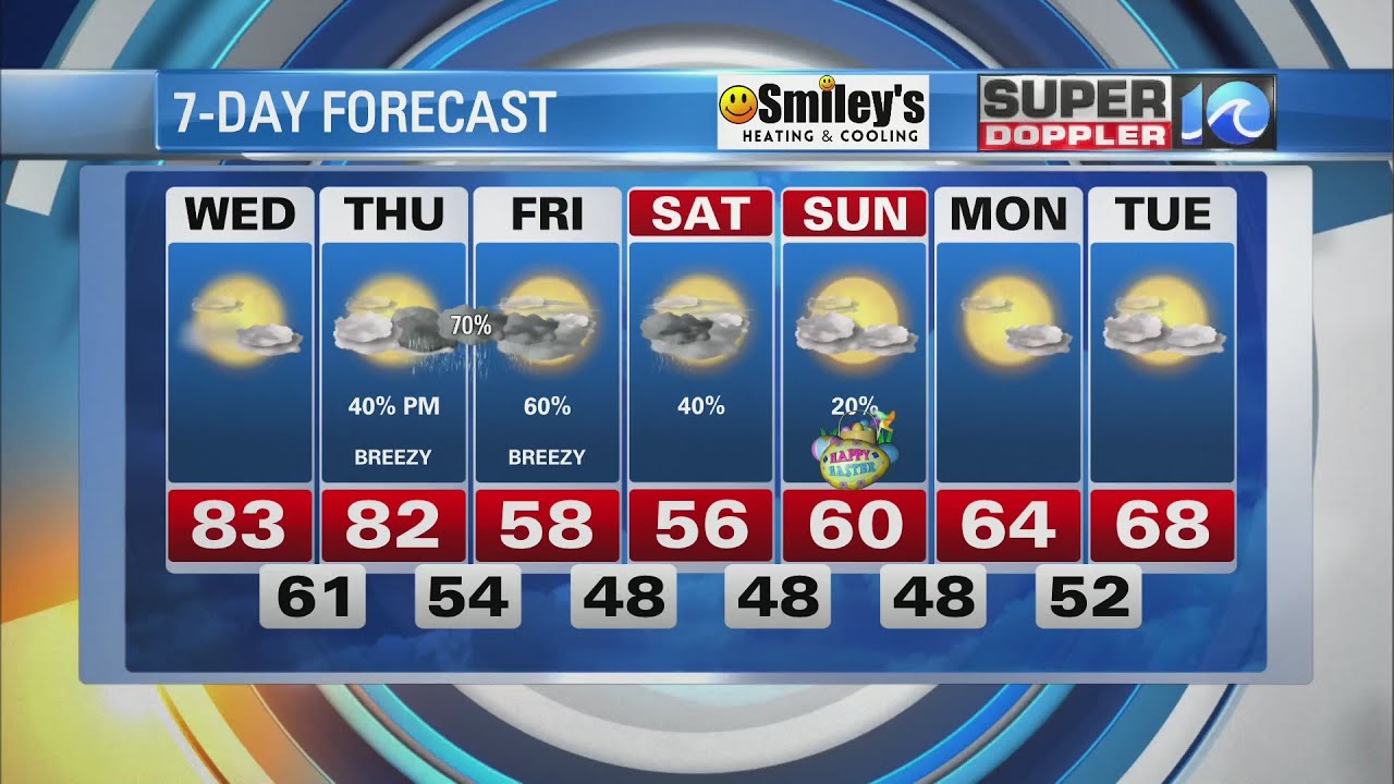 WAVY Weather Night Update | April 4, 2023