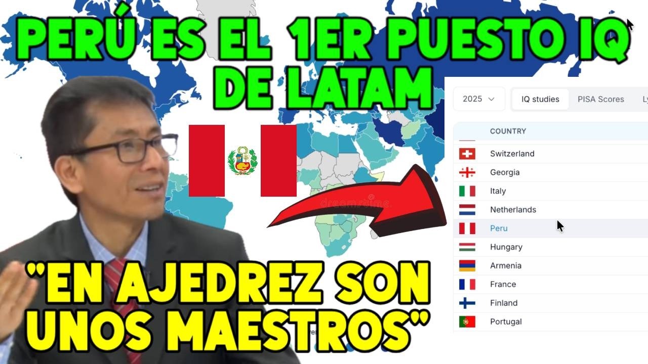 PERÚ ES EL 1ER PUESTO EN RANKING IQ EN LATAM