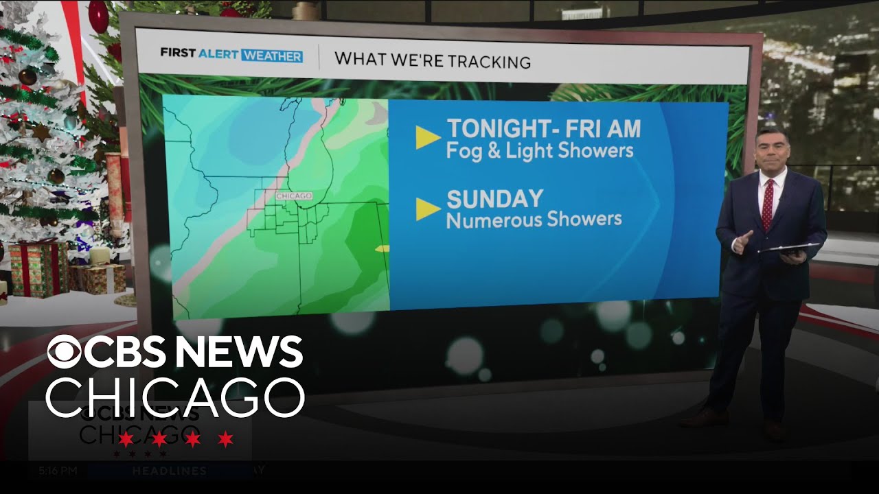 Chicago weather: Drizzle, light rain starts overnight