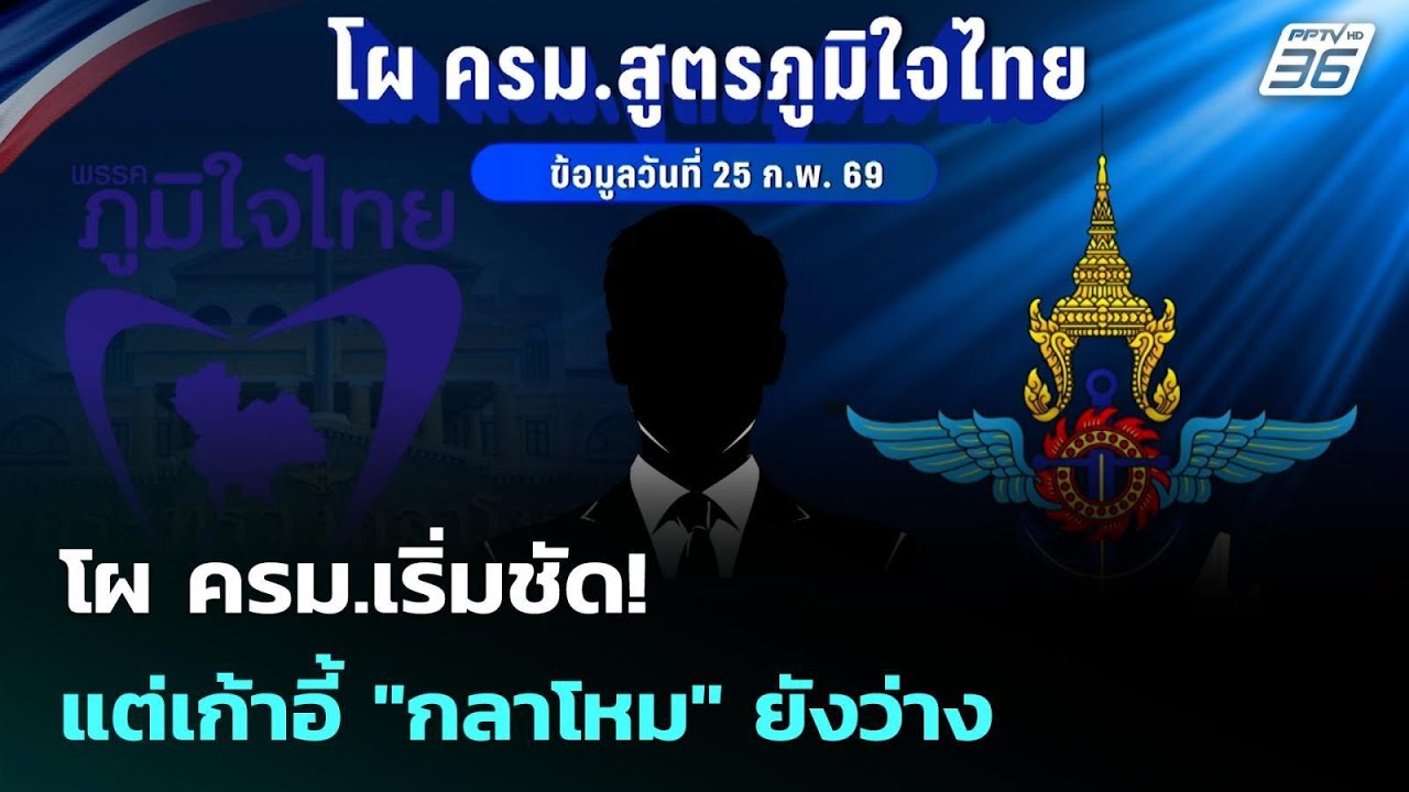 โผ ครม.เริ่มชัด! แต่เก้าอี้ 