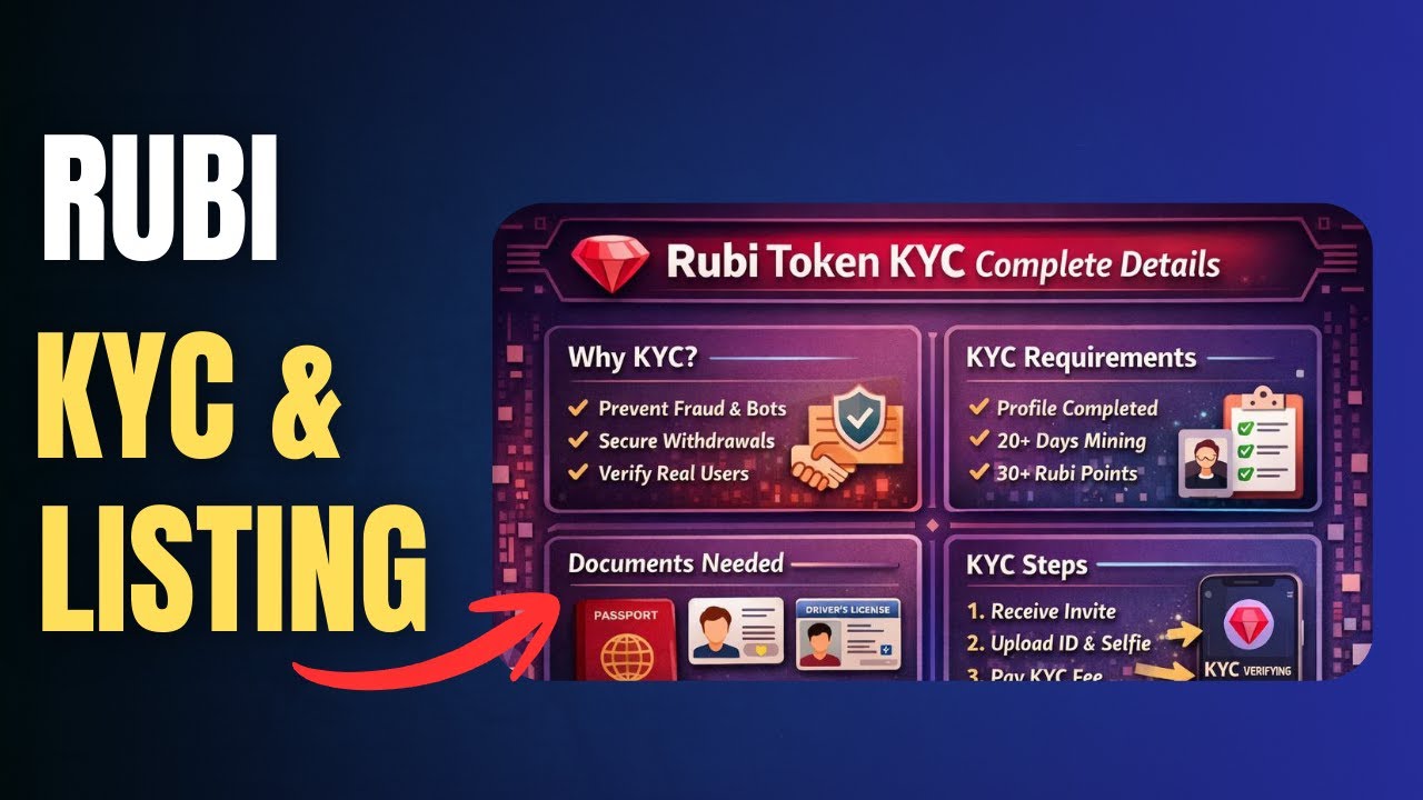 Rubi Airdrop Listing Day finally Announced