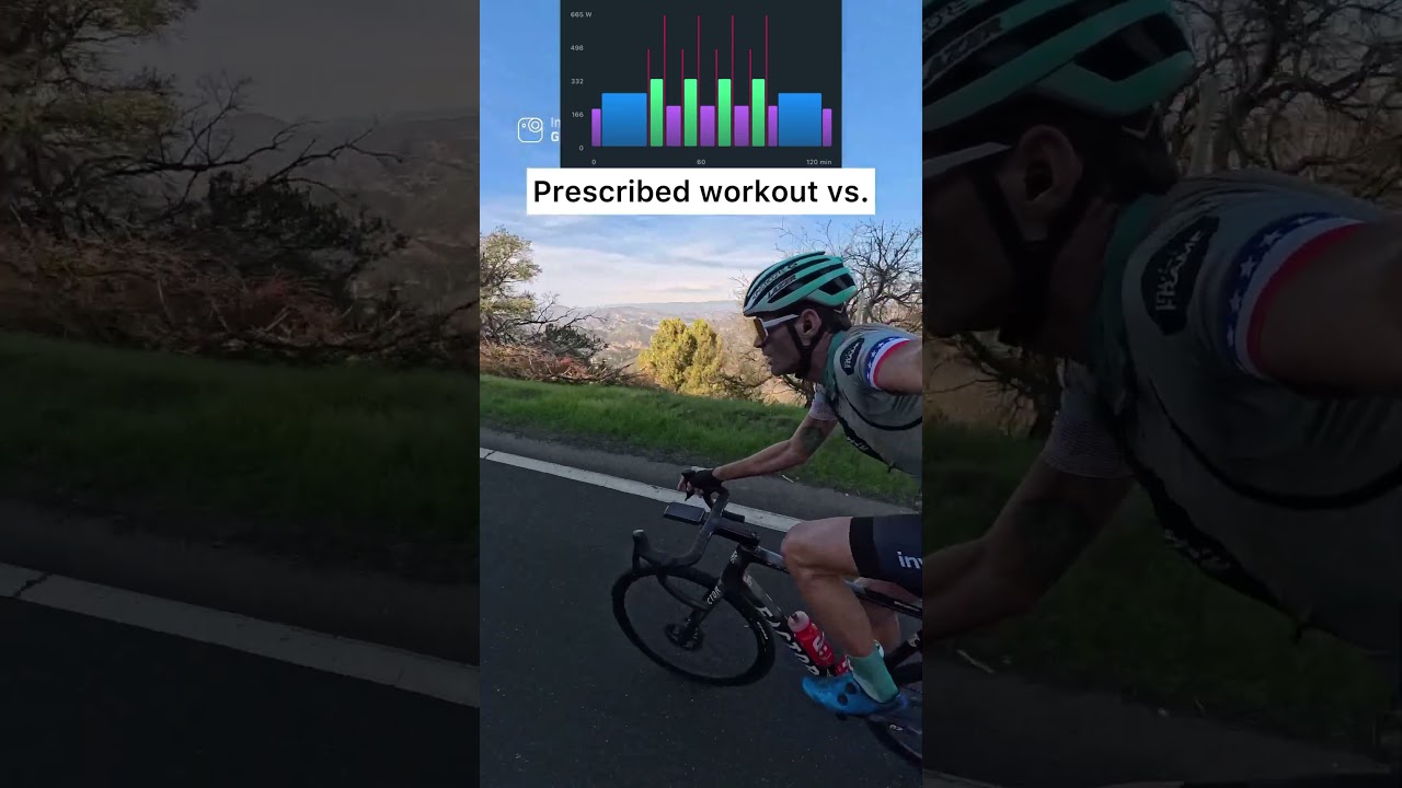 Fascat Coaching over/unders (see description)