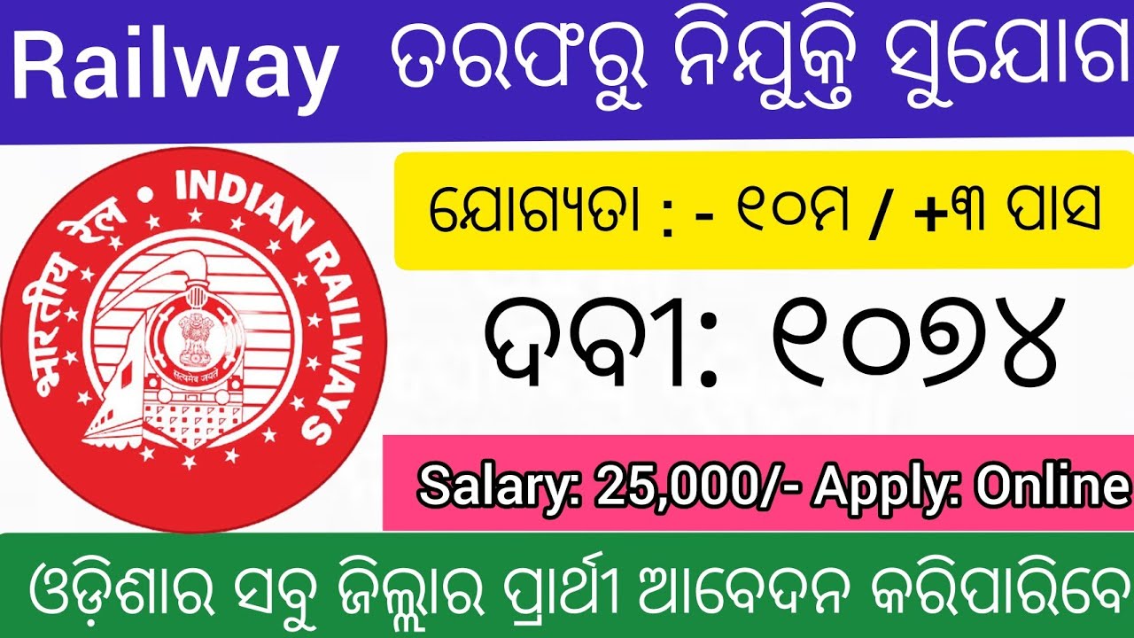 odisha railway vacancy 2021|10th pass odisha govt jobs 2021| new job in odisha|job in odisha