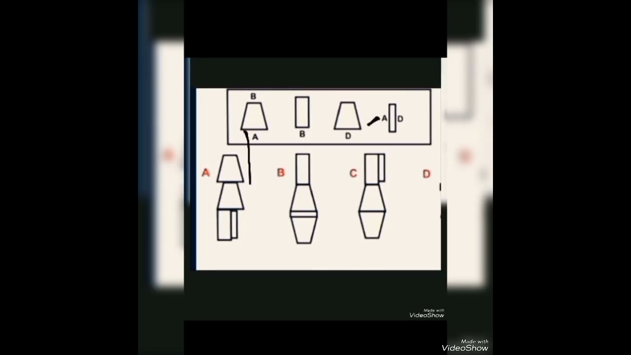 تسريب اسئلة نسبة الذكاء iq مهم جدا جدا جدا هتحلها كأنها لعبه