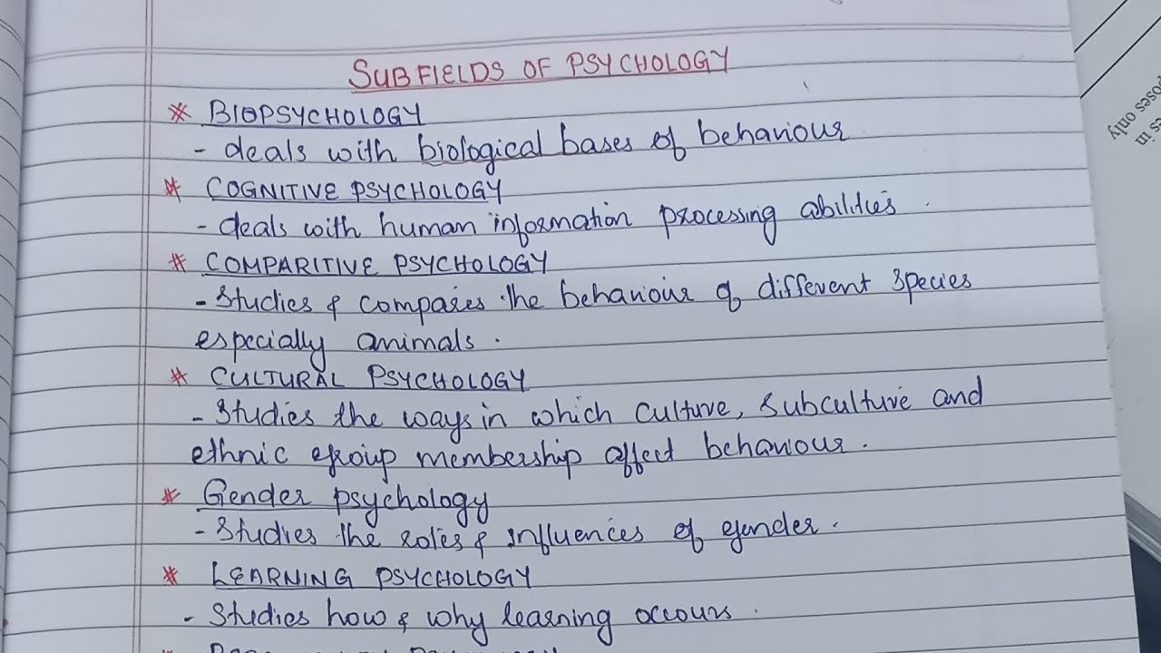 #ignou #bapch #bpcc101 #bpcc. Introduction to Psychology. Subfields  of Psychology