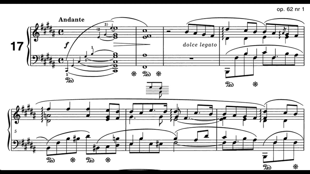 Chopin: Nocturne in B major, Op 62 No. 1 (Horowitz)