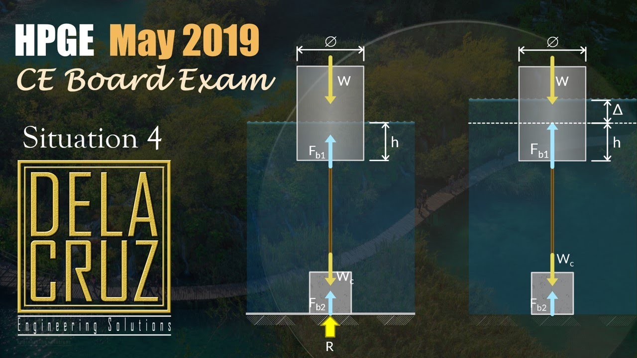2019-May CELE HPGE (Situation 4)