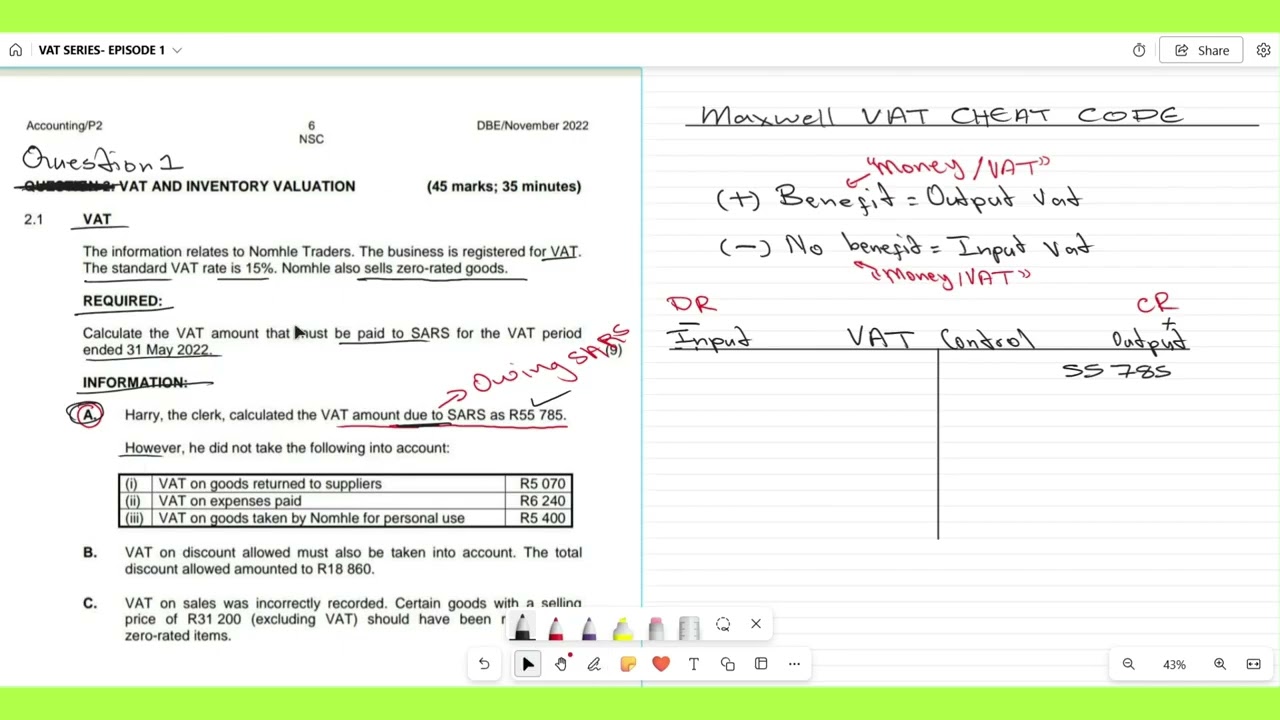VAT CONTROL (SERIES) Part 1 with The Accounting Guru