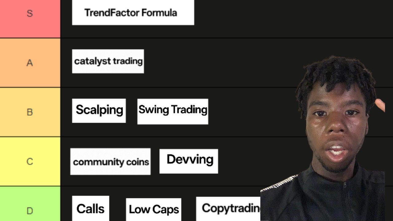 The Best Memecoin Trading Strategies in 2026 (tier list)