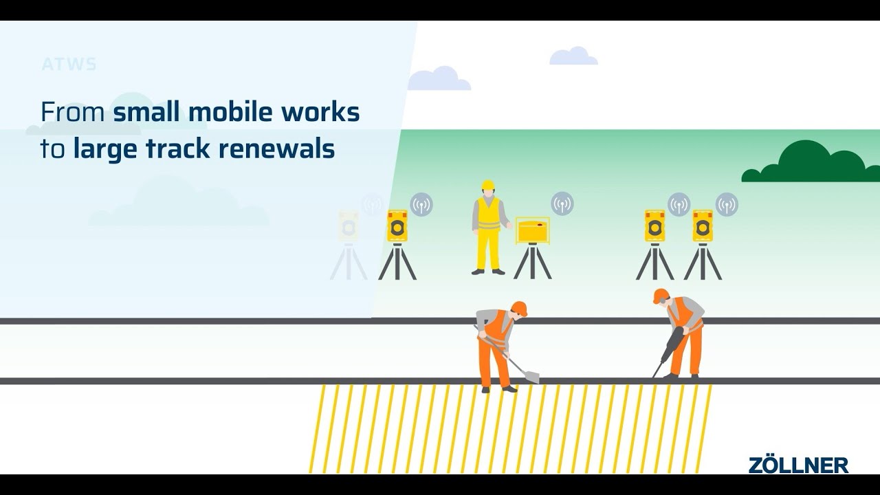 Z&Ouml;LLNER Signal - Animation ATWS - Automatic Track Warning System