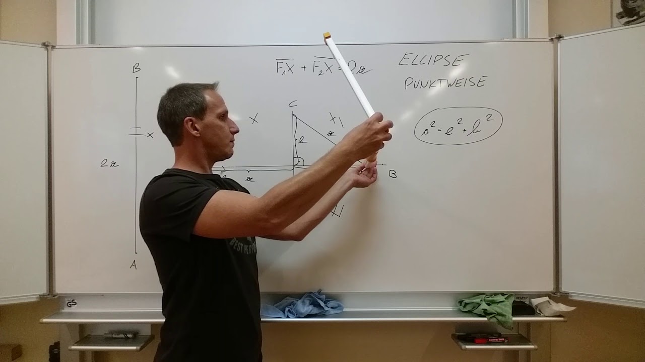 punktweise Konstruktion der Ellipse