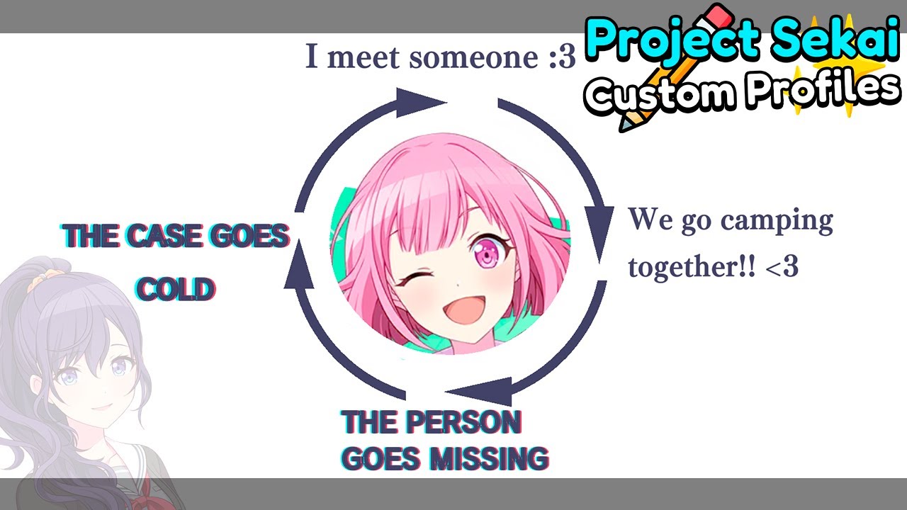 Reviewing custom profiles that are not very ✨Wonderhoy ✨|| Project Sekai