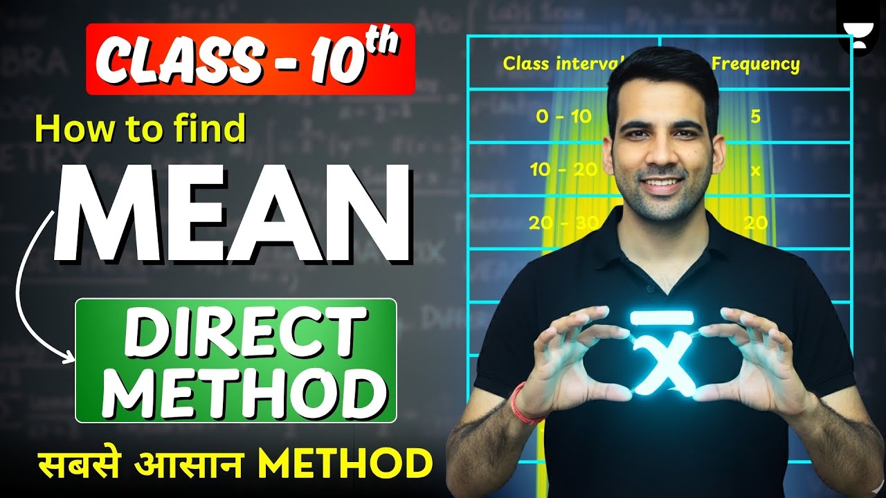 Class 10 CBSE Maths | How to find Mean by Direct Method | Maths By Mandeep Sir