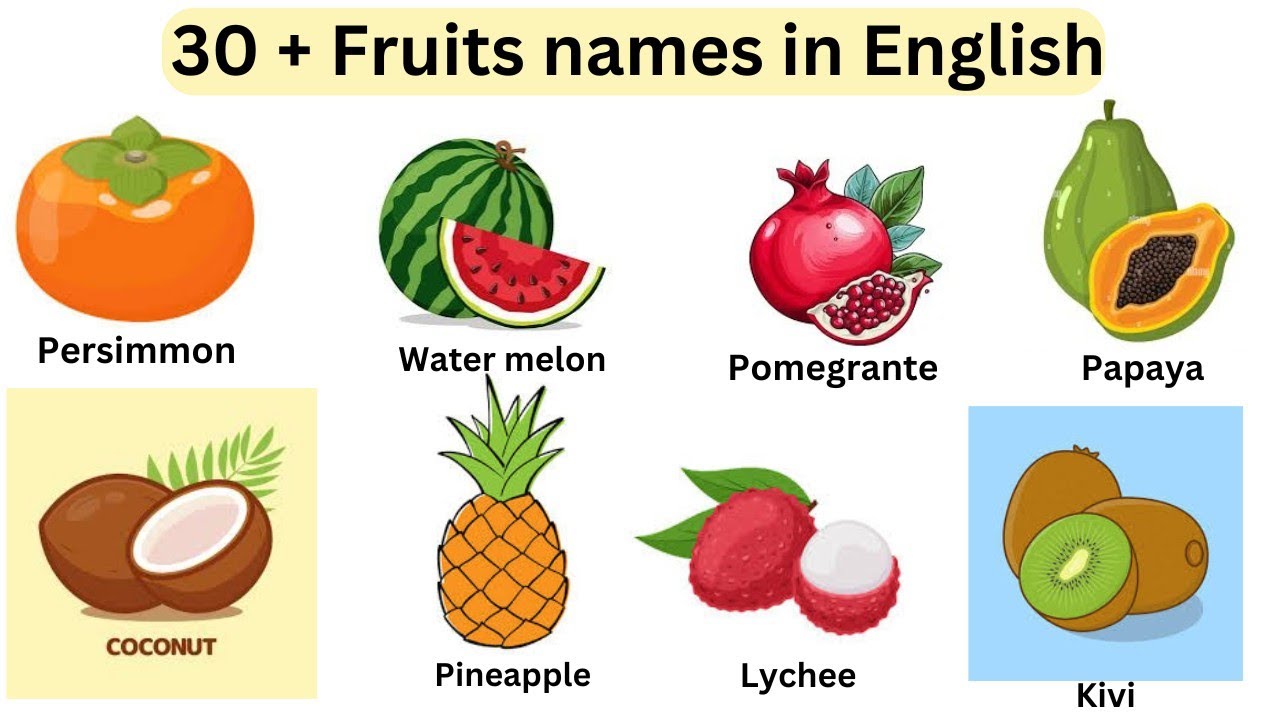 Fruits names in English | easy English practice daily