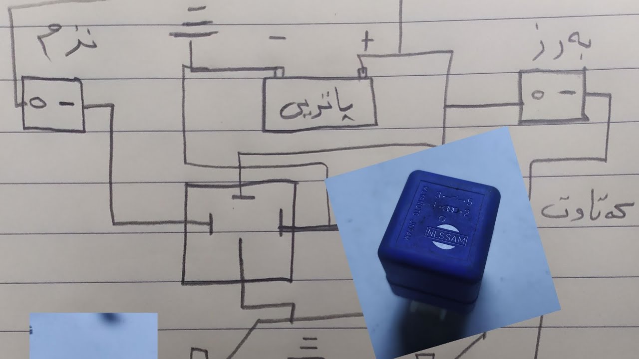 چۆنیەتی بەستنی کەتاوت بۆ بەقوەت کردنی لایتی سەیارە