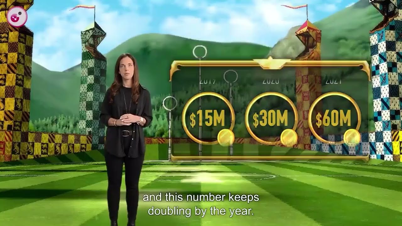 How Ransomware Groups Make $60m From One Attack