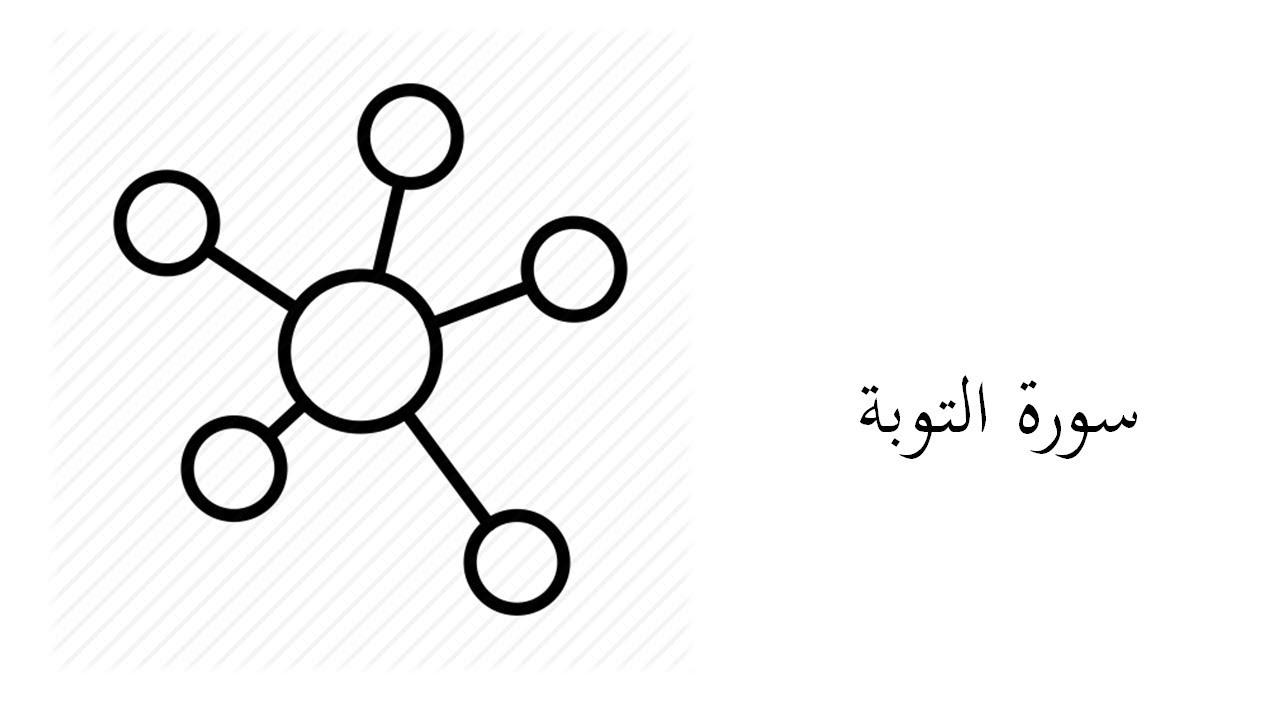 #9 موضوعات و مقاصد سورة التوبة