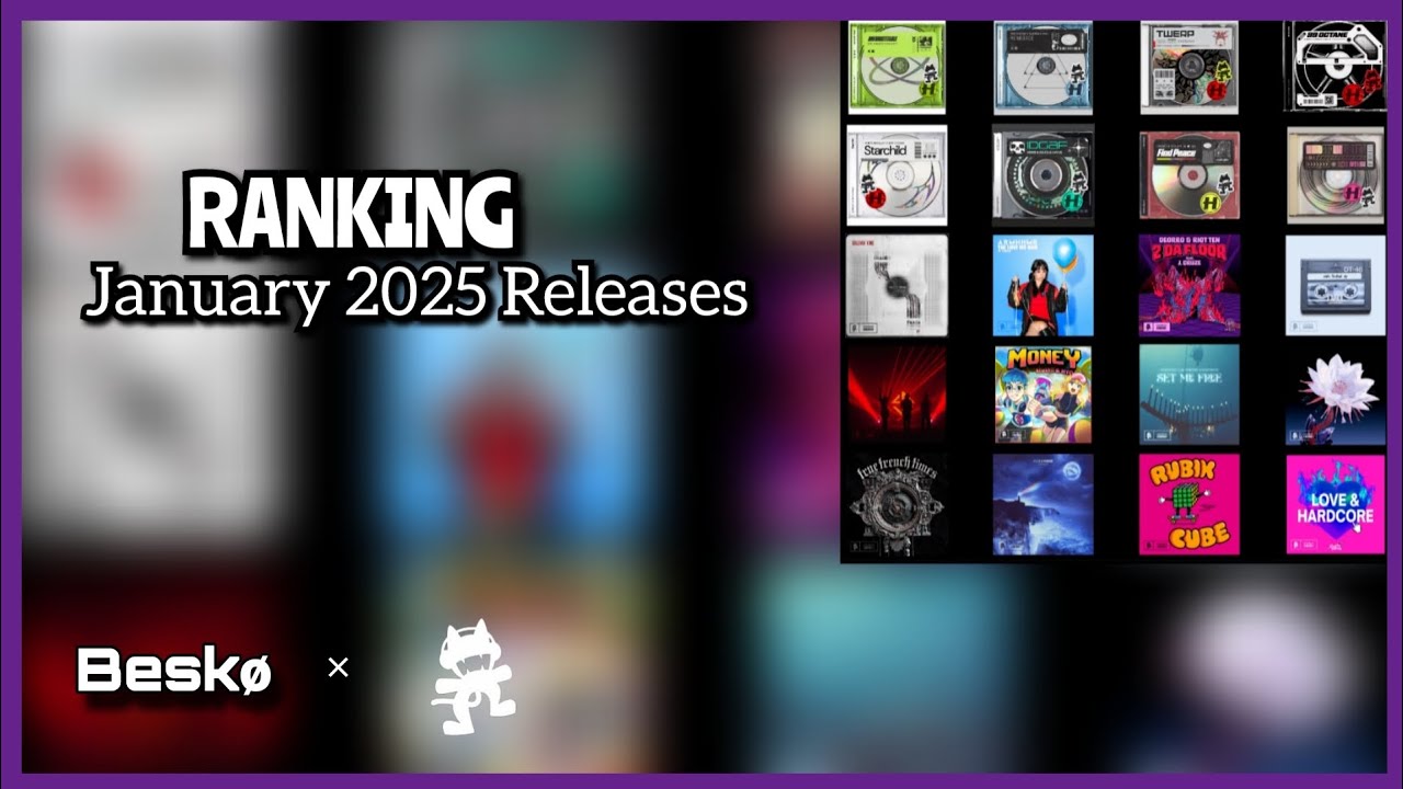 Ranking Monstercat January 2025 Releases (-Silk)