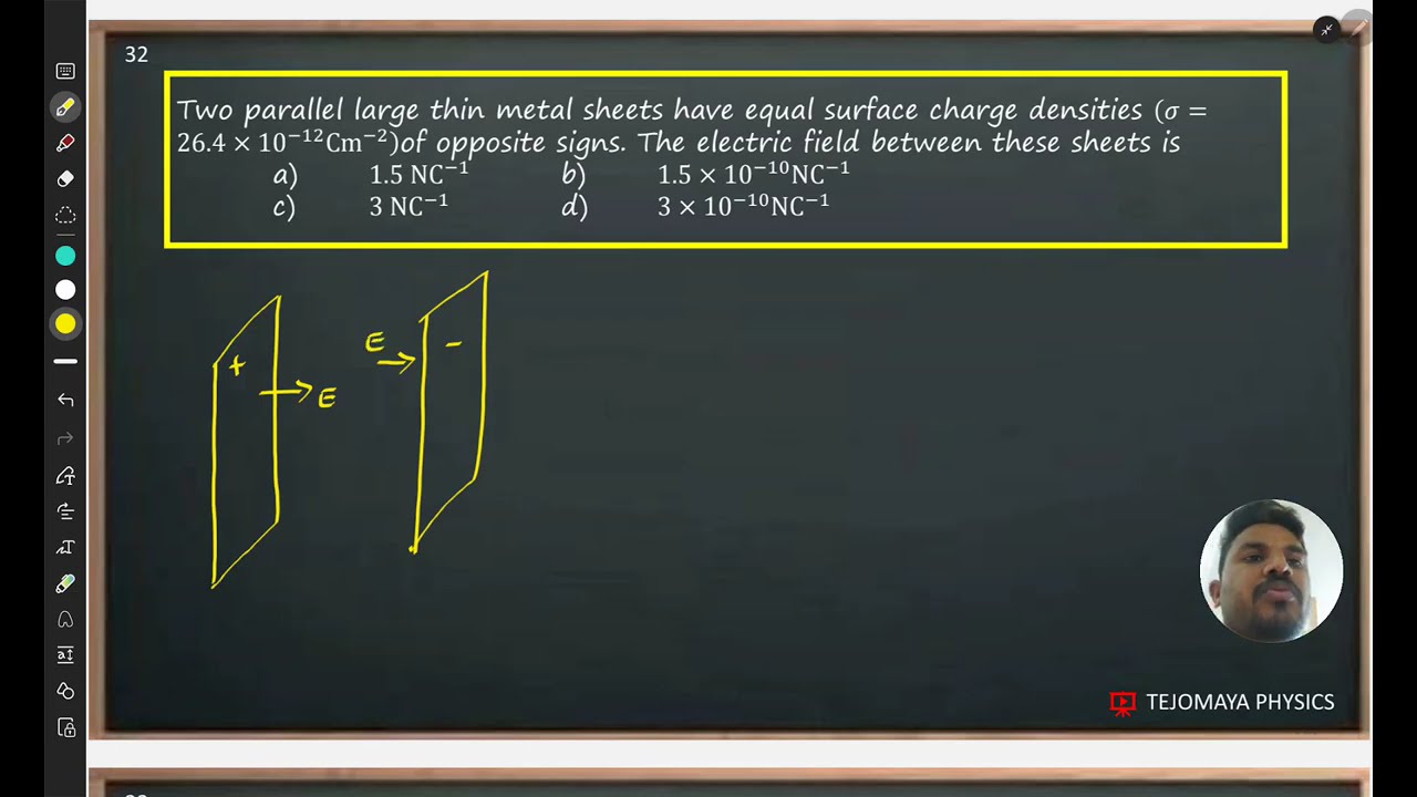 Two parallel thin metal sheets have equal surface charge densities of opposite signs. electric field