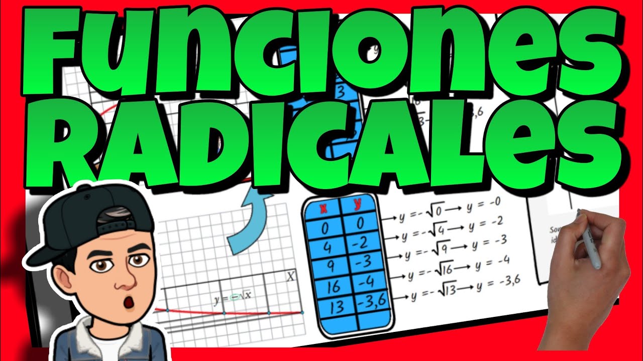 🔴 FUNCIONES RADICALES | Calcular DOMINIO y GRÁFICA