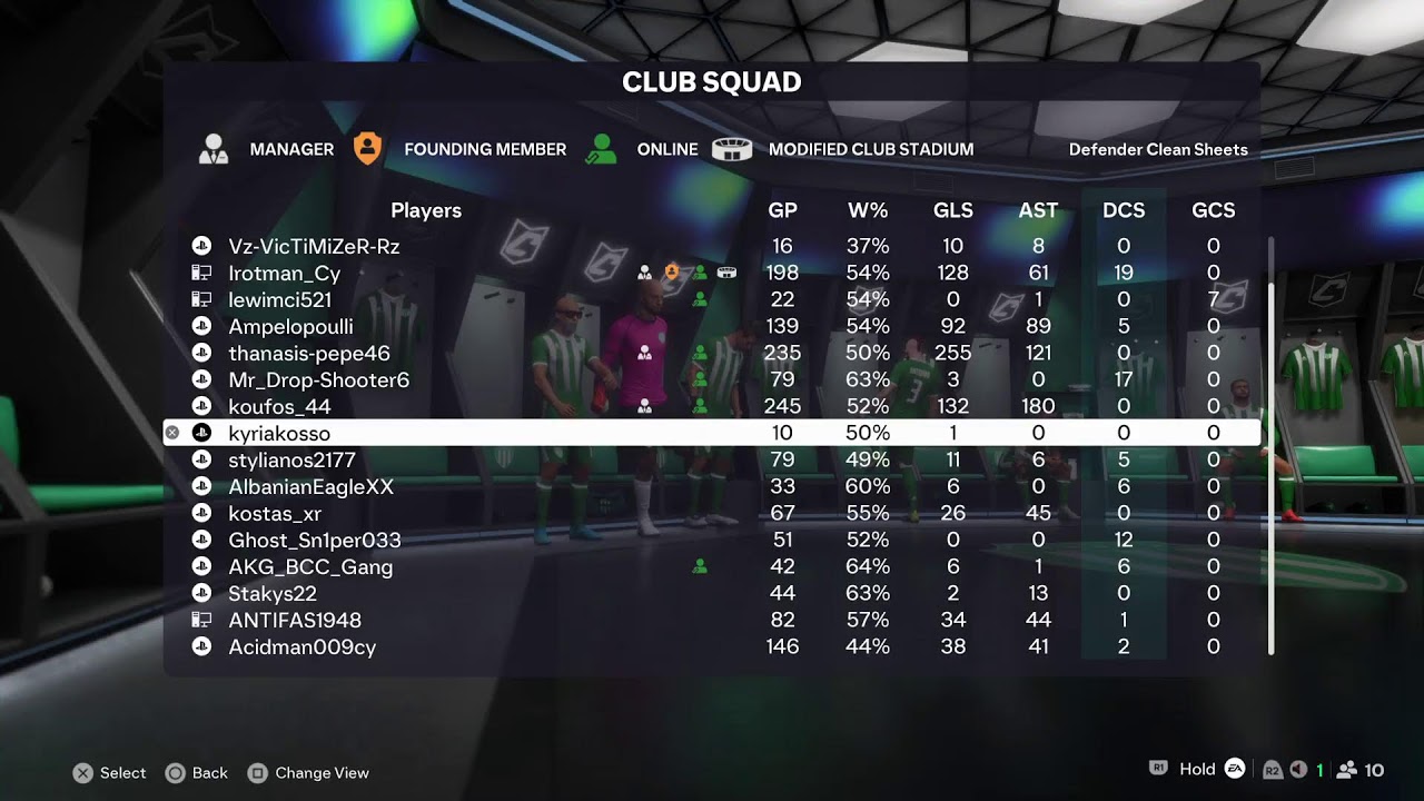 VPG Championship A