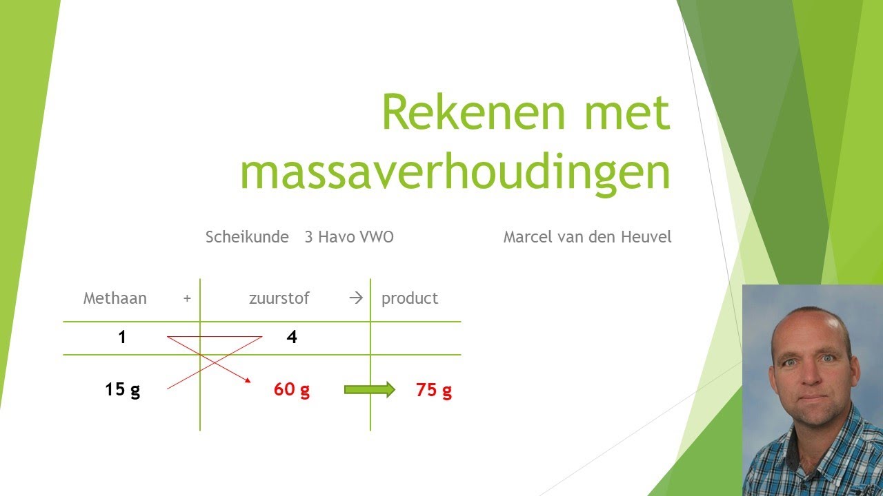 havo 3 vwo 3 Rekenen massaverhoudingen