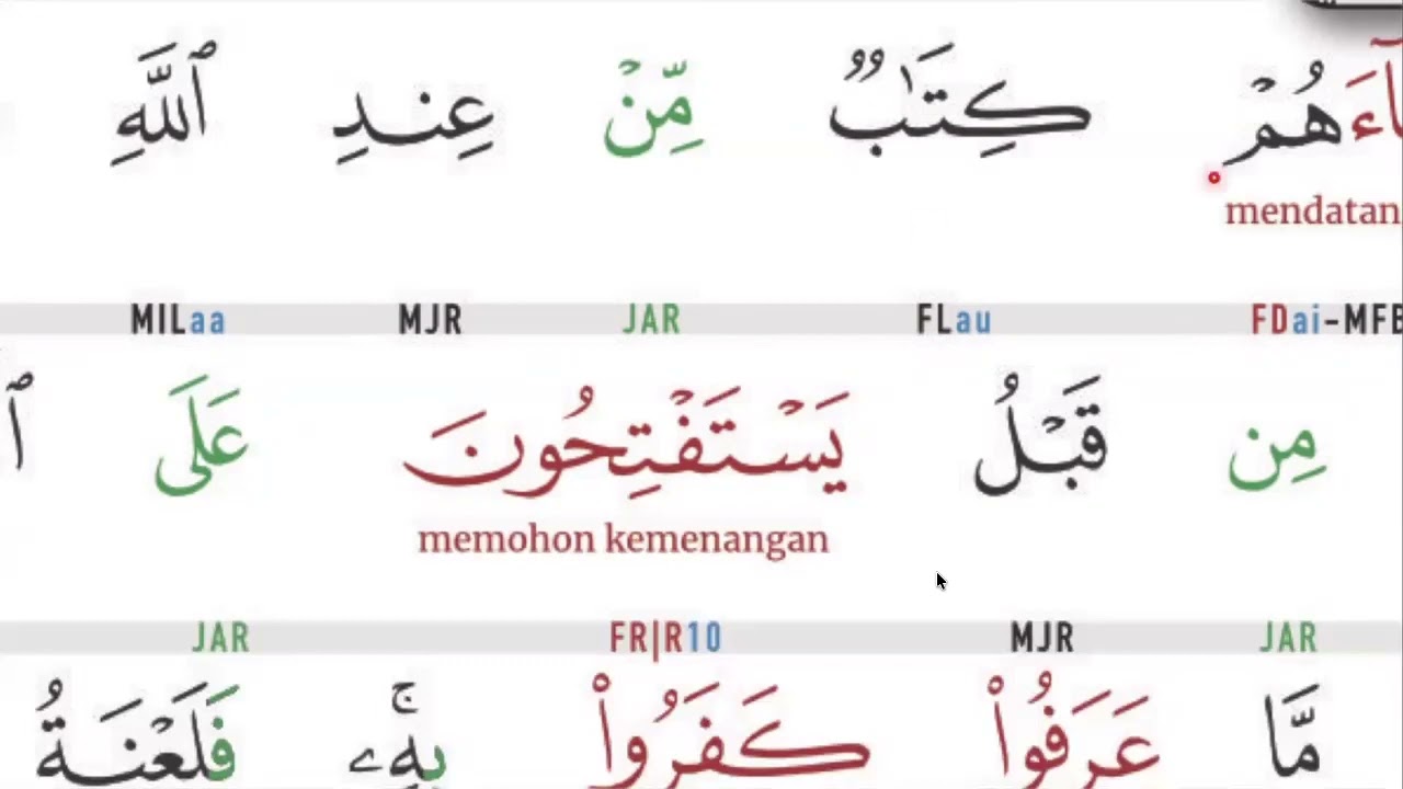 Ramadan 2026 Modul 2 Malam 2
