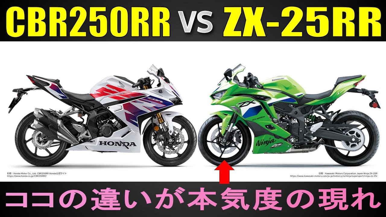 【CBR250RR×Ninja ZX-25RR】250cc最速を狙い得意の特許を捨てたカワサキ　試乗インプレでは見えない違いを徹底比較