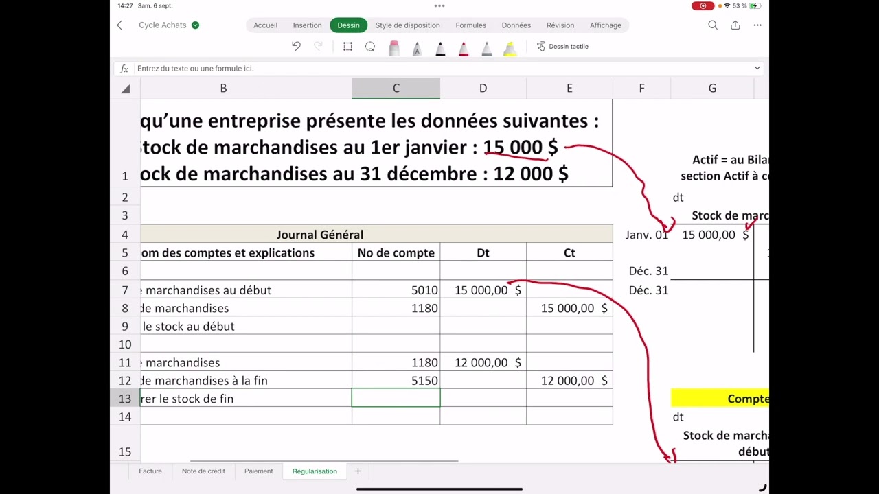 Régularisation des stocks