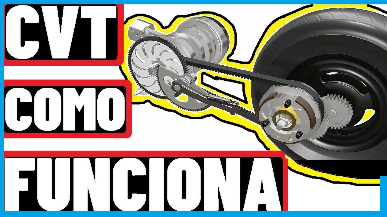 HONDA PCX [CVT] COMO É O FUNCIONAMENTO POR DENTRO DE UM CÂMBIO DE SCOOTER