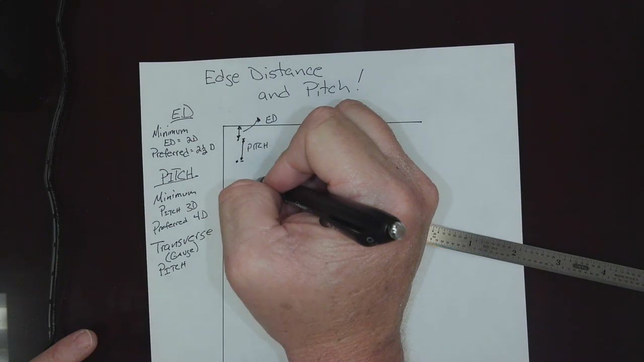 Pitch and Edge Distance
