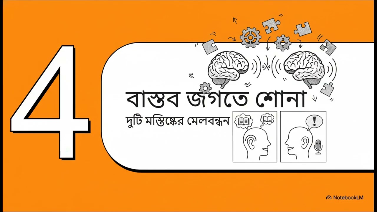 ELT Teaching Listening: শোনার আসল রহস্য কানে নয়, মস্তিষ্কে
