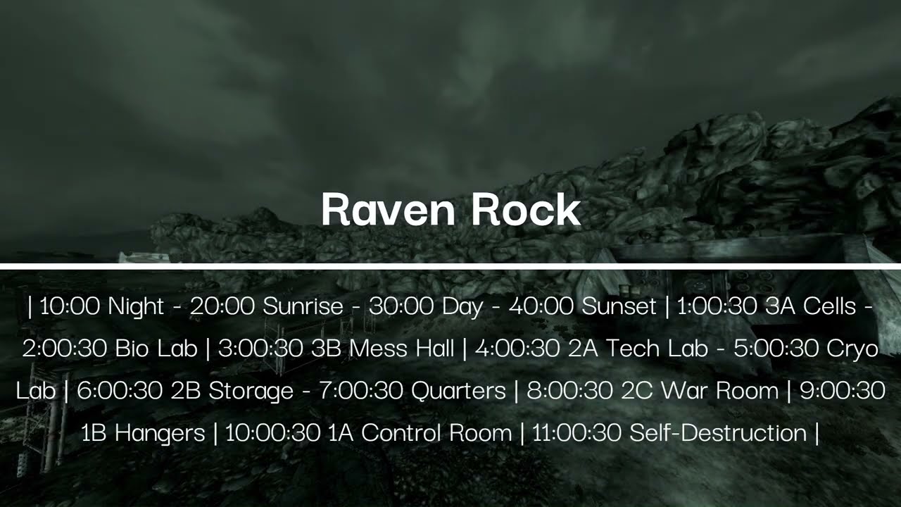 The Capital Wasteland: NW Raven Rock
