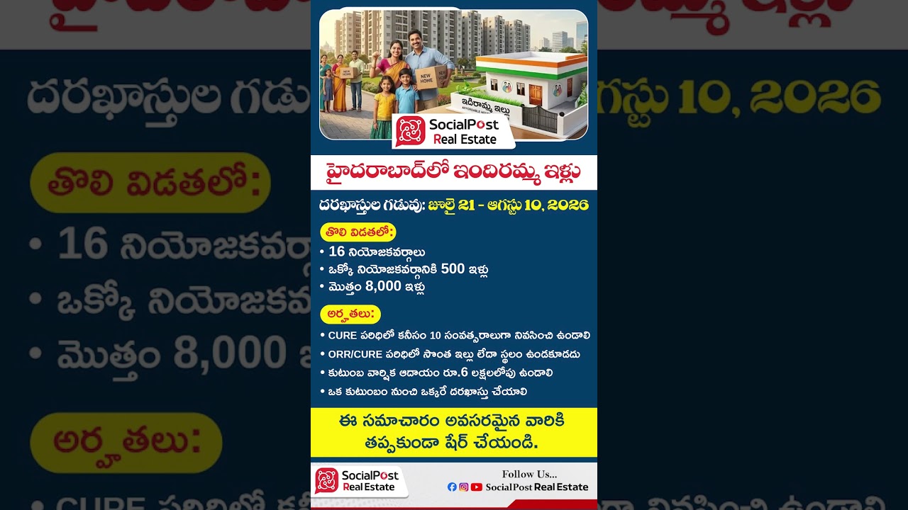 Indiramma Housing Scheme Hyderabad | Eligibility and Application Dates #indirammaillu #ghmc #shorts